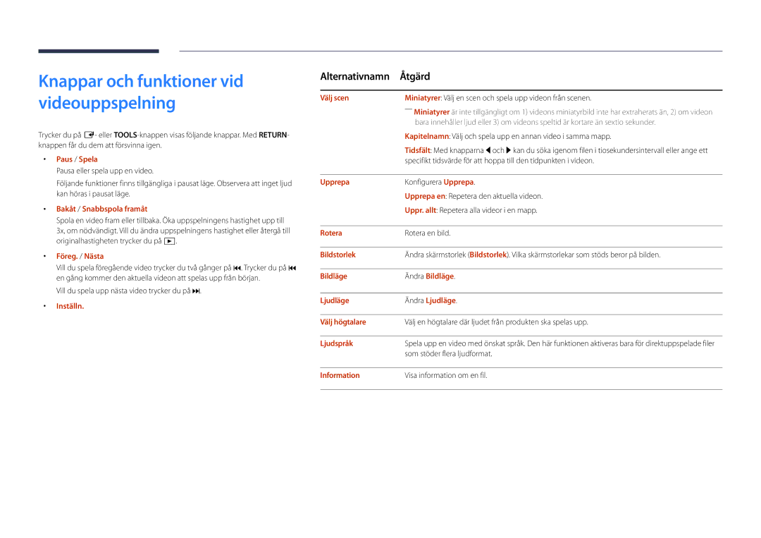 Samsung LH75DMDPLGC/EN, LH65DMDPLGC/EN manual Bakåt / Snabbspola framåt, Välj scen, Bildstorlek, Ljudspråk 