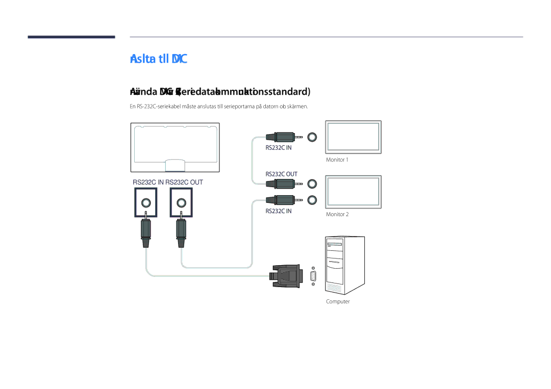 Samsung LH75DMDPLGC/EN manual Ansluta till MDC, Använda MDC via RS-232C seriedatakommunikationsstandard, Monitor Computer 