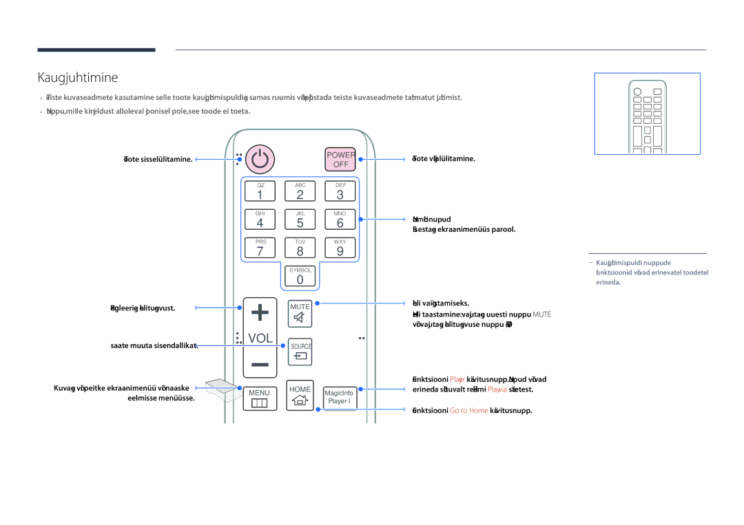 Samsung LH75DMDPLGC/EN manual Kaugjuhtimine, Toote sisselülitamine Reguleerige helitugevust, Saate muuta sisendallikat 