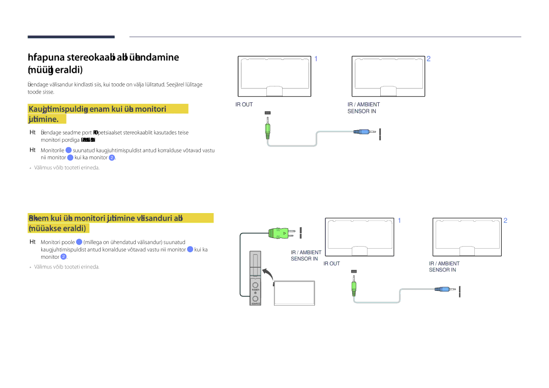 Samsung LH75DMDPLGC/EN, LH65DMDPLGC/EN manual Infrapuna stereokaabli abil ühendamine müügil eraldi, Kui ka monitor 