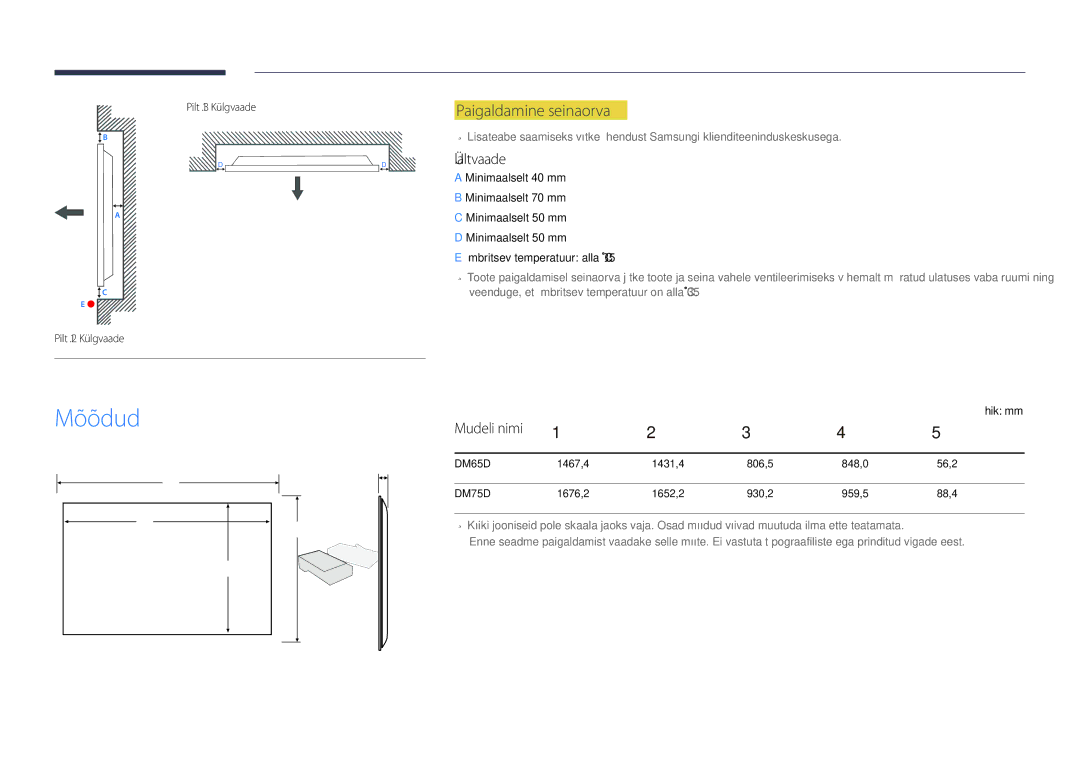 Samsung LH75DMDPLGC/EN Paigaldamine seinaorva, Ülaltvaade, Mudeli nimi, Pilt 1.2 Külgvaade Pilt 1.3 Külgvaade, Ühik mm 