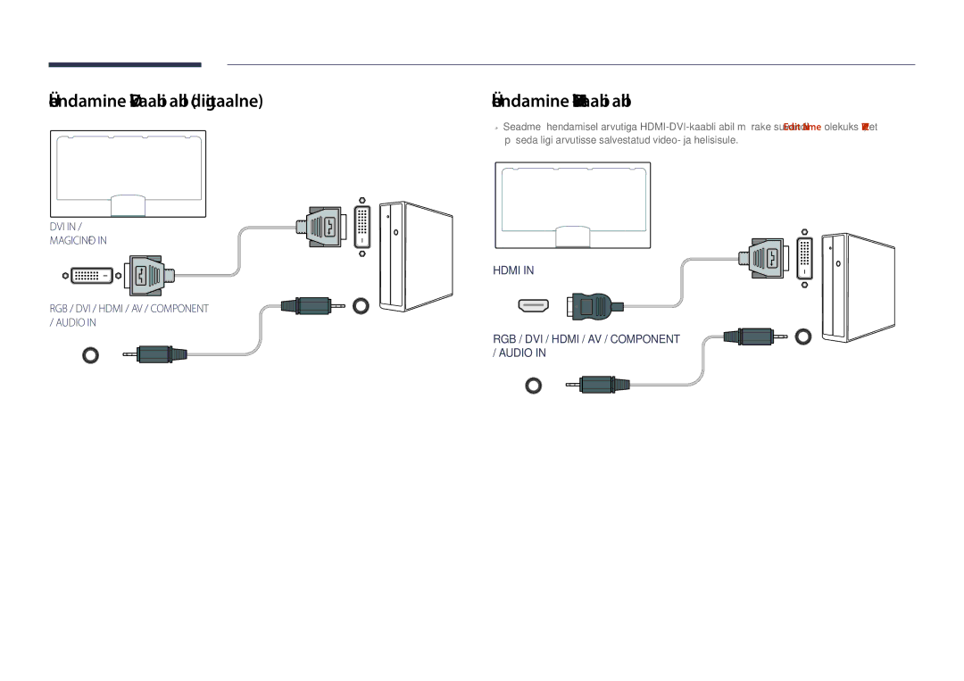 Samsung LH65DMDPLGC/EN, LH75DMDPLGC/EN manual Ühendamine DVI-kaabli abil digitaalne, Ühendamine HDMI-DVI-kaabli abil 