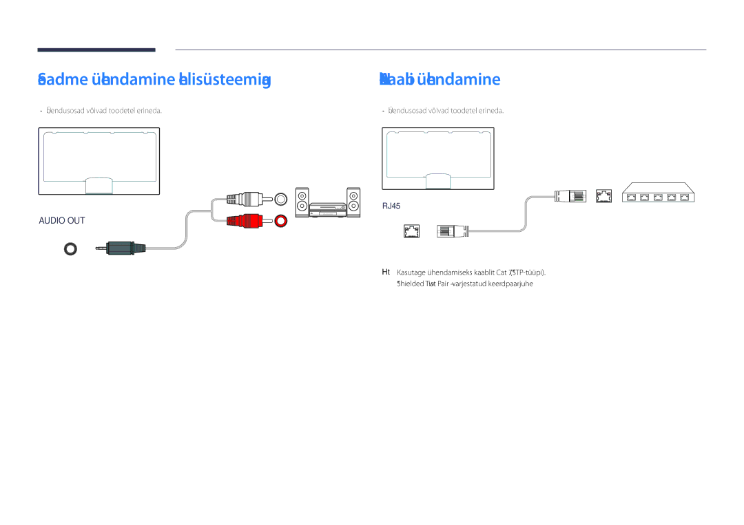 Samsung LH65DMDPLGC/EN, LH75DMDPLGC/EN manual Seadme ühendamine helisüsteemiga, LAN-kaabli ühendamine 