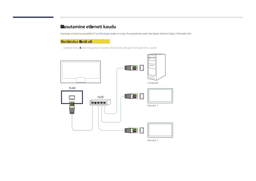 Samsung LH65DMDPLGC/EN, LH75DMDPLGC/EN manual MDC kasutamine etherneti kaudu, Otseühendus LAN-kaabli abil 