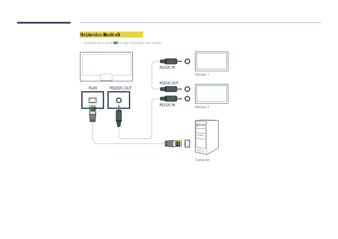 Samsung LH75DMDPLGC/EN, LH65DMDPLGC/EN manual Ristühendus LAN-kaabli abil 