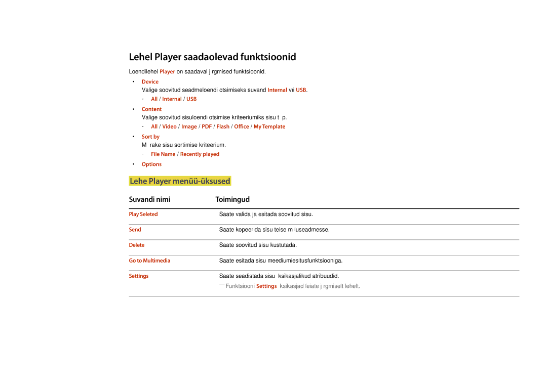 Samsung LH65DMDPLGC/EN manual Lehel Player saadaolevad funktsioonid, Lehe Player menüü-üksused, Suvandi nimi Toimingud 