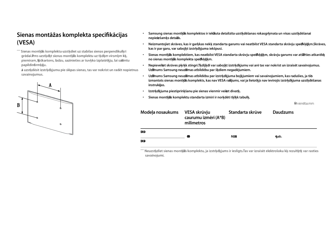 Samsung LH75DMDPLGC/EN, LH65DMDPLGC/EN manual Sienas montāžas komplekta specifikācijas Vesa, Milimetros 