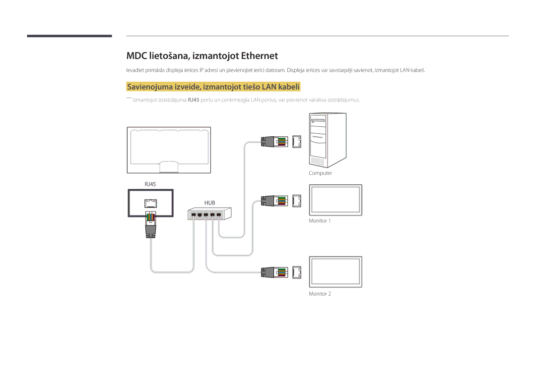 Samsung LH65DMDPLGC/EN manual MDC lietošana, izmantojot Ethernet, Savienojuma izveide, izmantojot tiešo LAN kabeli 