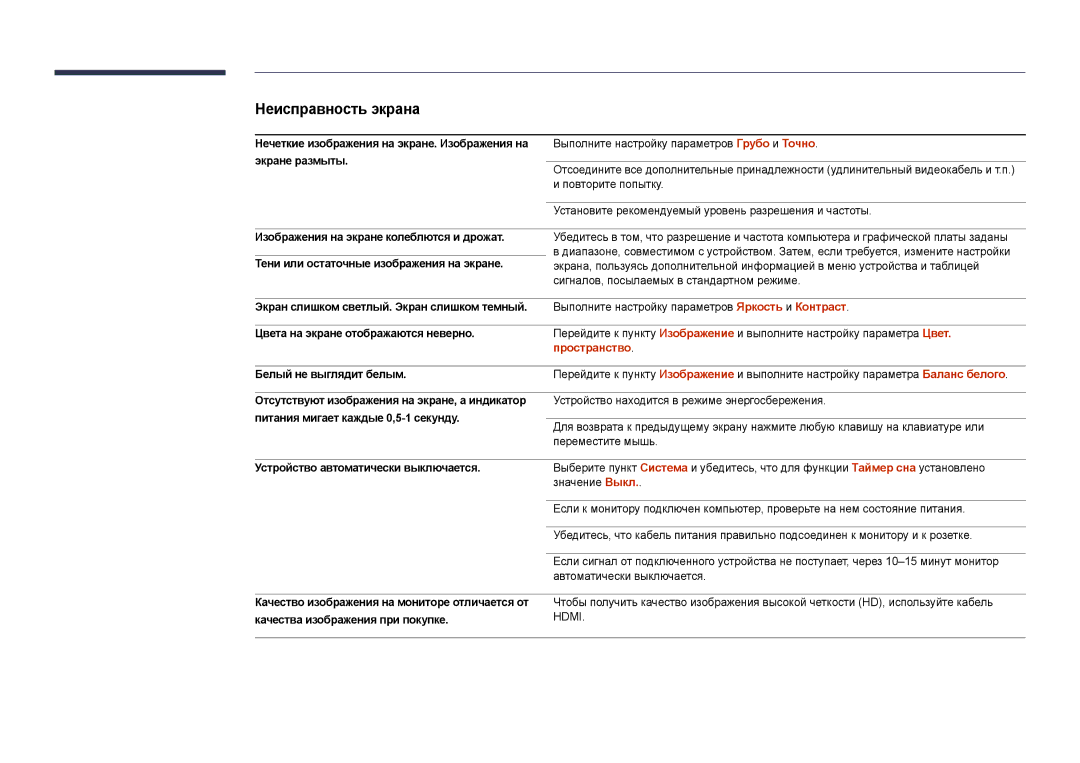 Samsung LH65DMDPLGC/EN manual Нечеткие изображения на экране. Изображения на, Экране размыты, Белый не выглядит белым 