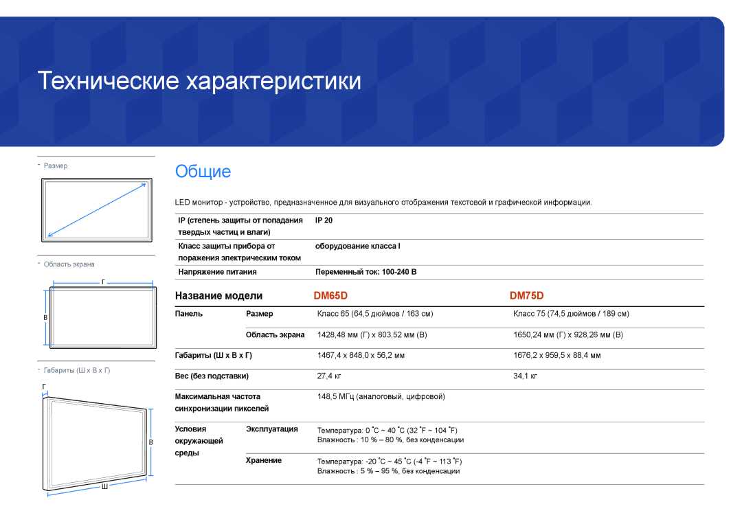 Samsung LH65DMDPLGC/EN manual Технические характеристики, Название модели, Панель Размер Класс 65 64,5 дюймов / 163 см 