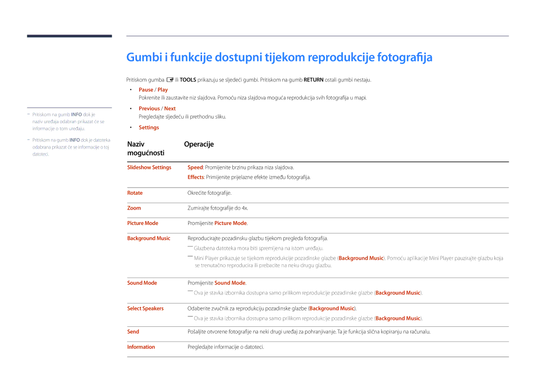 Samsung LH65DMDPLGC/EN manual Gumbi i funkcije dostupni tijekom reprodukcije fotografija, Naziv Operacije Mogućnosti 