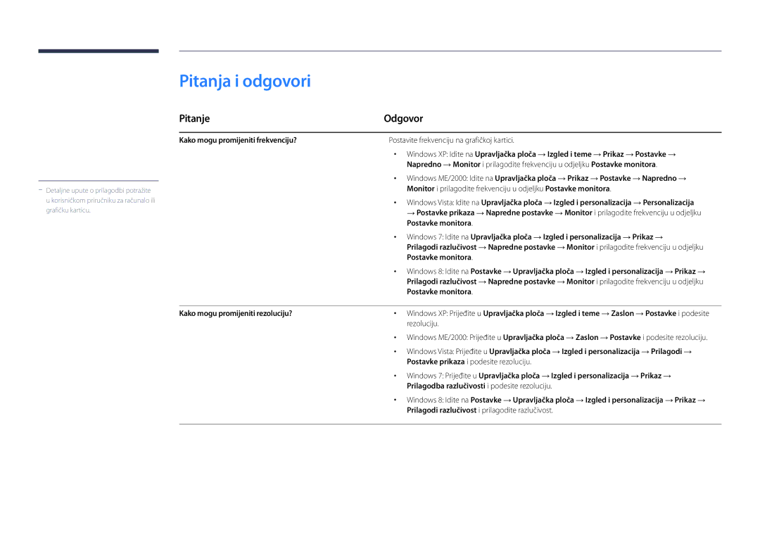 Samsung LH65DMDPLGC/EN, LH75DMDPLGC/EN manual Pitanja i odgovori, Pitanje Odgovor 