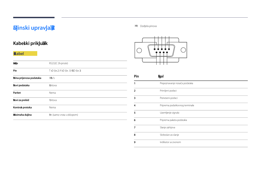 Samsung LH65DMDPLGC/EN, LH75DMDPLGC/EN manual Daljinski upravljač RS232C, Kabelski priključak, RS232C kabel, Pin Signal 