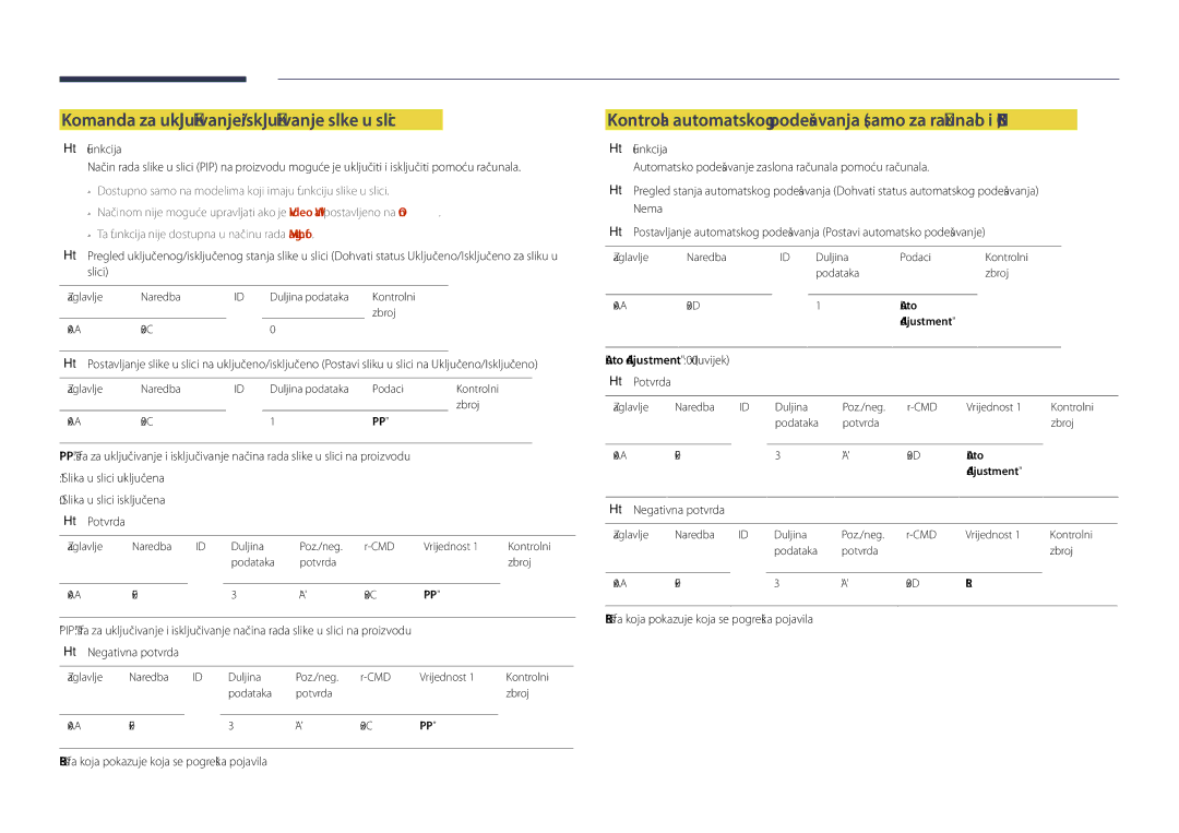 Samsung LH65DMDPLGC/EN manual Komanda za uključivanje/isključivanje slike u slici, Funkcija, Auto Adjustment 0 x 00 uvijek 