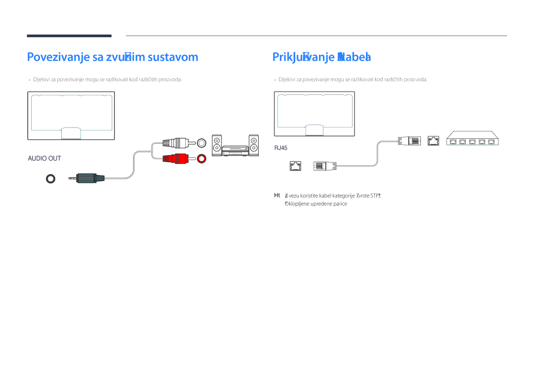 Samsung LH65DMDPLGC/EN, LH75DMDPLGC/EN manual Povezivanje sa zvučnim sustavom, Priključivanje LAN kabela 