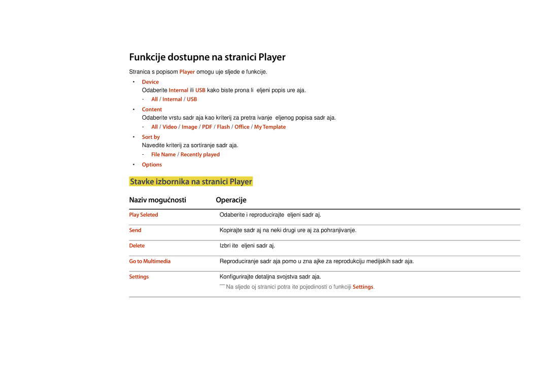 Samsung LH65DMDPLGC/EN, LH75DMDPLGC/EN manual Funkcije dostupne na stranici Player, Stavke izbornika na stranici Player 