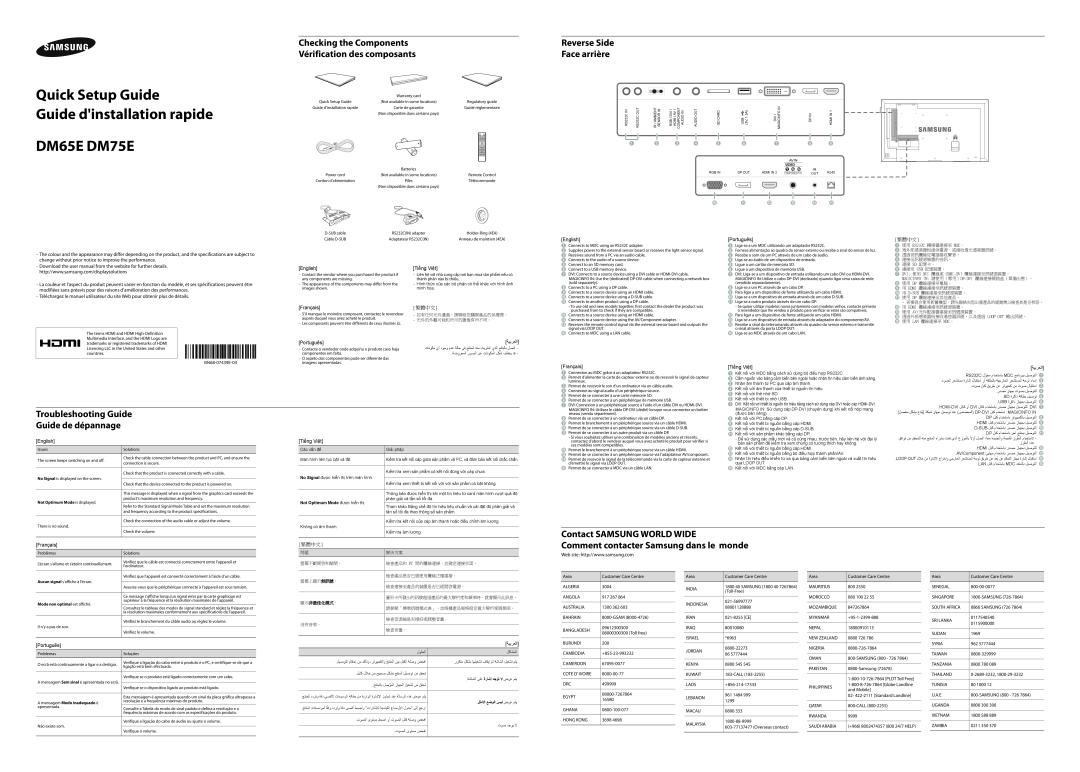 Samsung LH65DMEPLGC/XS manual Checking the Components Vérification des composants, Reverse Side Face arrière 