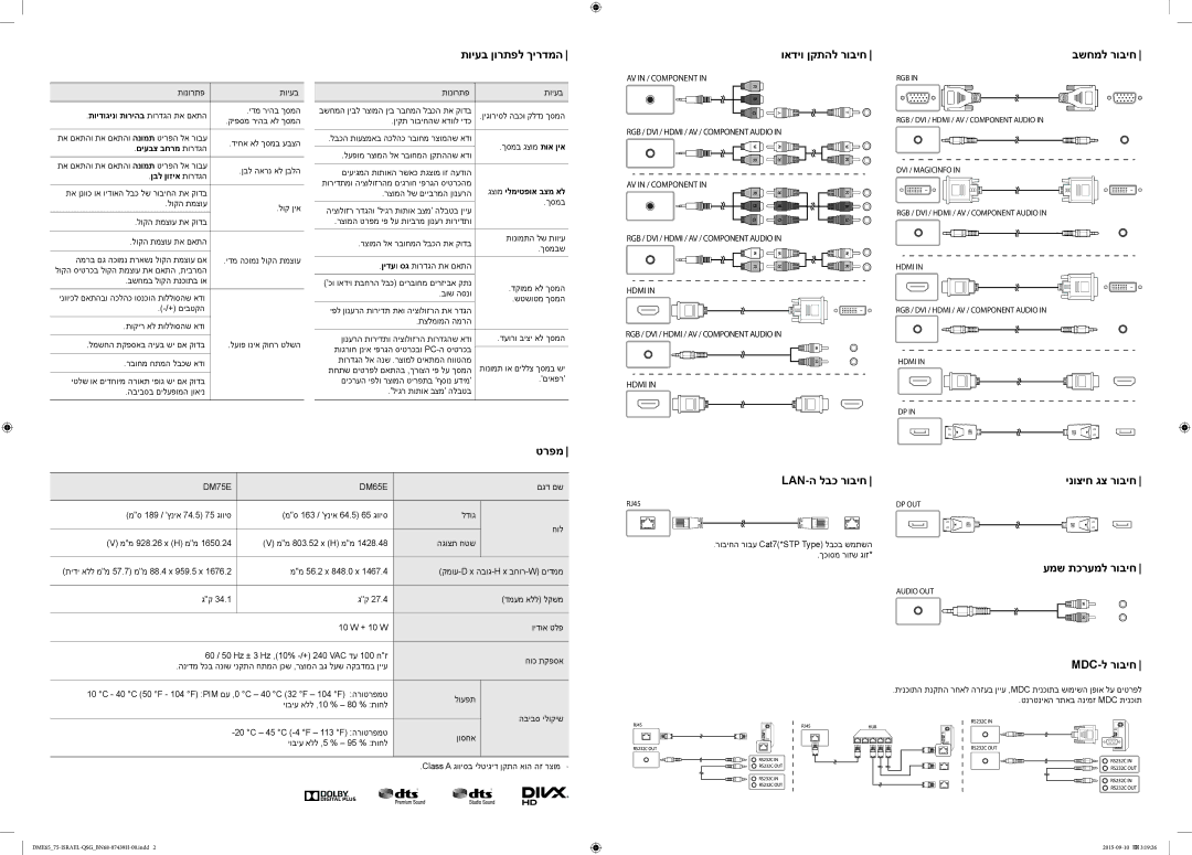 Samsung LH75DMERTBC/CH manual תויעב ןורתפל ךירדמה, טרפמ, Lan-ה לבכ רוביח ינוציח גצ רוביח, עמש תכרעמל רוביח, Mdc-ל רוביח 