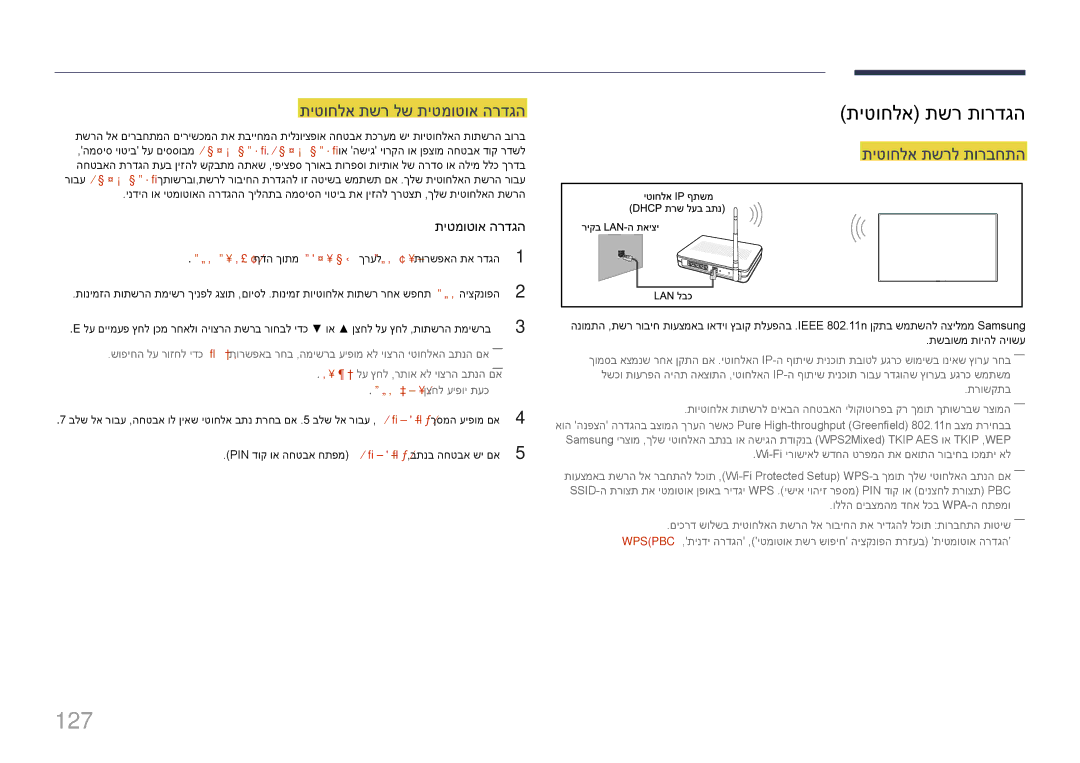 Samsung LH82DMERTBC/CH, LH65DMERTBC/EN manual 127, תיטוחלא תשר תורדגה, תיטוחלא תשר לש תיטמוטוא הרדגה, תיטוחלא תשרל תורבחתה 