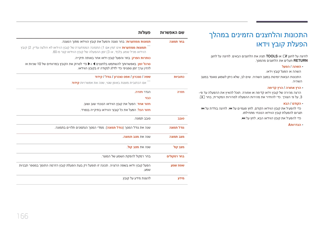 Samsung LH65DMERTBC/CH, LH65DMERTBC/EN, LH75DMERTBC/CH, LH82DMERTBC/CH manual 166 