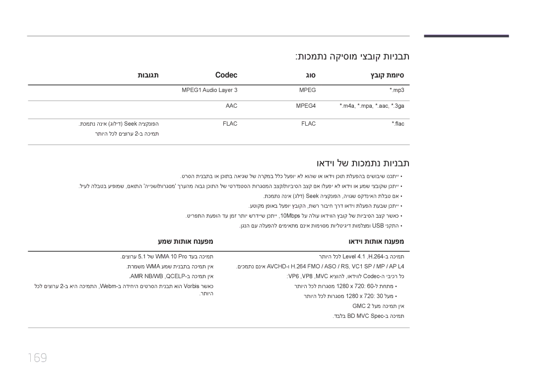 Samsung LH75DMERTBC/CH manual 169, תוכמתנ הקיסומ יצבוק תוינבת, ואדיו לש תוכמתנ תוינבת, תובוגת Codec גוס ץבוק תמויס 