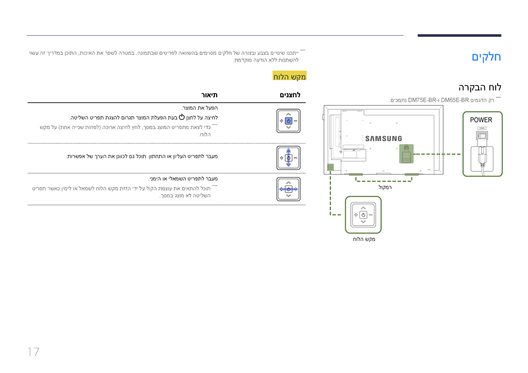 Samsung LH75DMERTBC/CH, LH65DMERTBC/EN, LH65DMERTBC/CH, LH82DMERTBC/CH manual םיקלח, הרקבה חול, חולה שקמ, רואיתםינצחל 