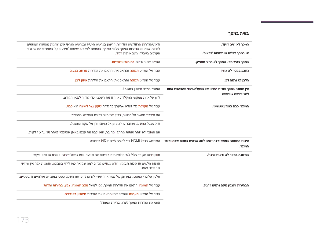 Samsung LH75DMERTBC/CH, LH65DMERTBC/EN, LH65DMERTBC/CH, LH82DMERTBC/CH manual 173 