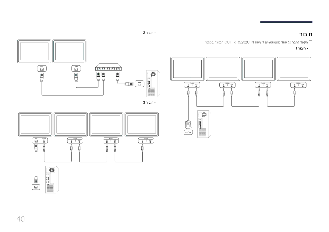 Samsung LH65DMERTBC/EN, LH75DMERTBC/CH, LH65DMERTBC/CH, LH82DMERTBC/CH manual רוביח 