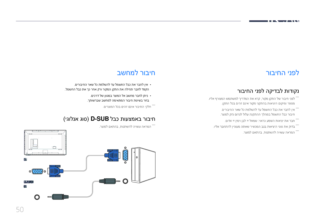 Samsung LH65DMERTBC/CH manual ותלעפהו רוקמ ןקתה רוביח, בשחמל רוביח, רוביחה ינפל, יגולנא גוס D-Sub לבכ תועצמאב רוביח 