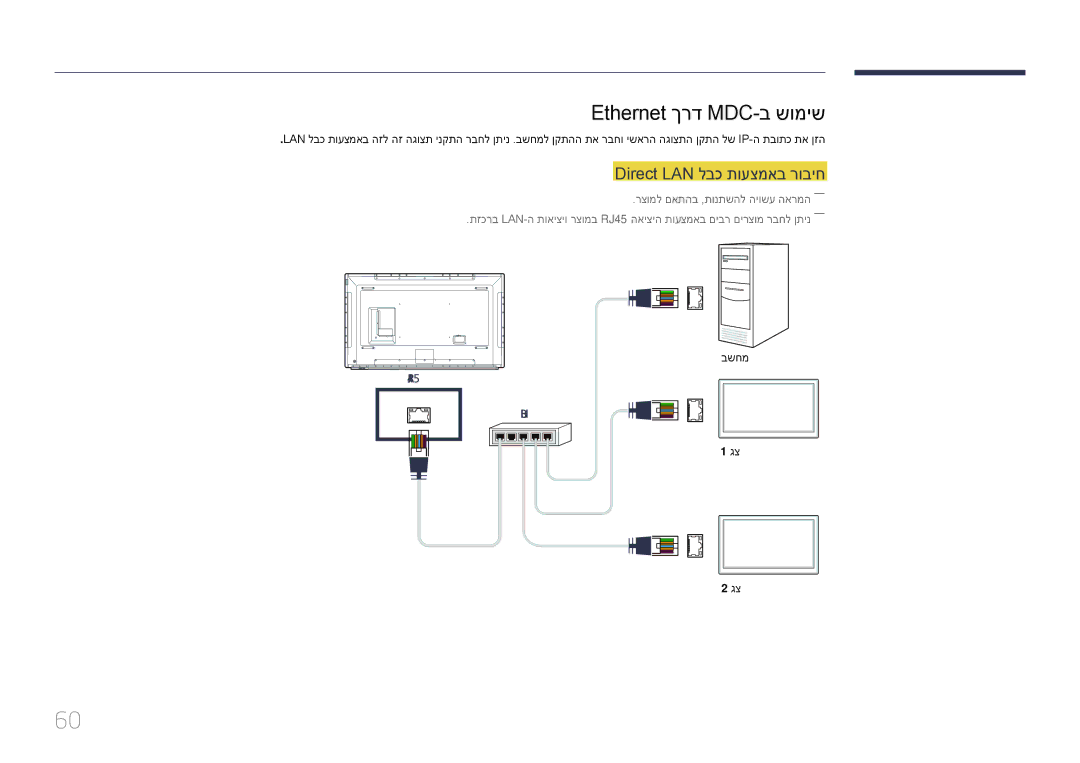 Samsung LH65DMERTBC/EN, LH75DMERTBC/CH, LH65DMERTBC/CH manual Ethernet ךרד MDC-ב שומיש, Direct LAN לבכ תועצמאב רוביח 