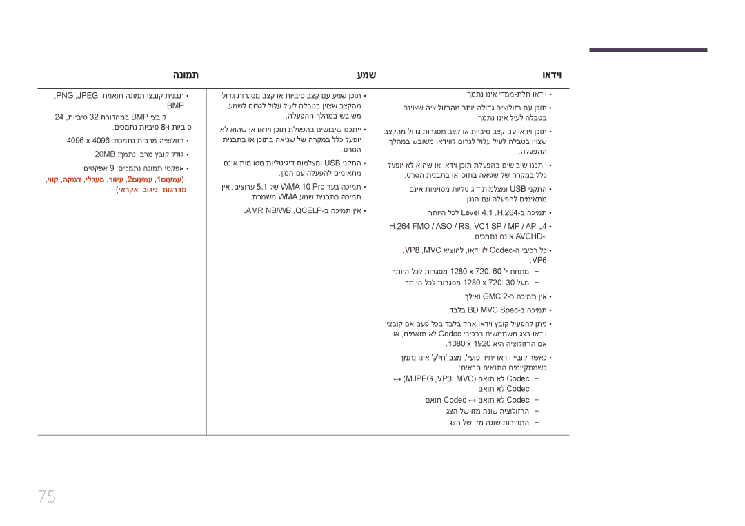 Samsung LH82DMERTBC/CH, LH65DMERTBC/EN, LH75DMERTBC/CH, LH65DMERTBC/CH manual הנומת עמש ואדיו, Bmp 