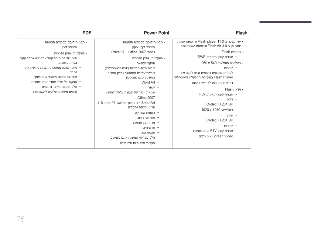 Samsung LH65DMERTBC/EN, LH75DMERTBC/CH, LH65DMERTBC/CH, LH82DMERTBC/CH manual Power Point, Flash 