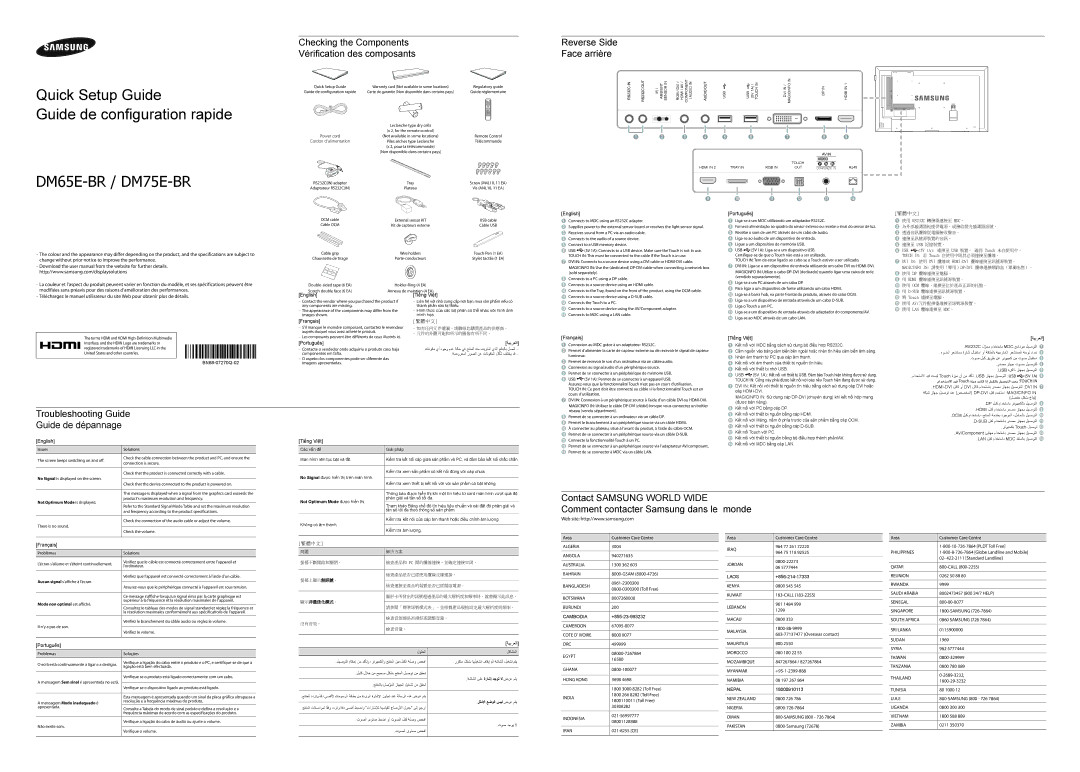 Samsung LH75DMERTBC/NG manual Checking the Components Vérification des composants, Reverse Side Face arrière 