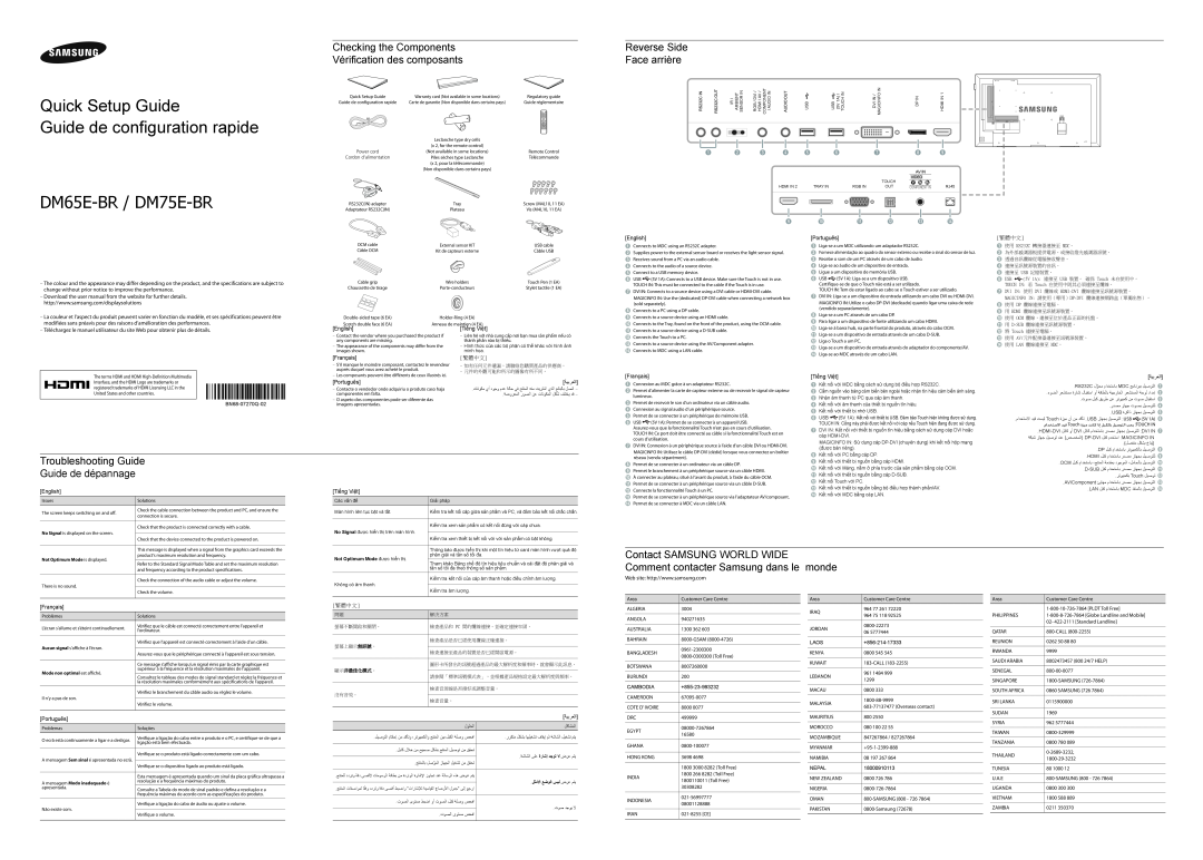 Samsung LH75DMERTBC/NG manual Checking the Components Vérification des composants, Reverse Side Face arrière 