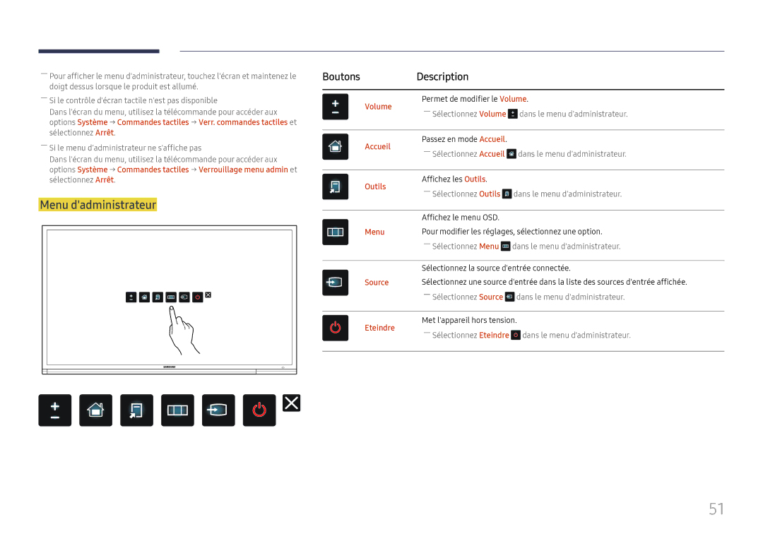 Samsung LH65DMEXTBC/EN manual Menu dadministrateur, Boutons, Volume, Accueil, Outils 