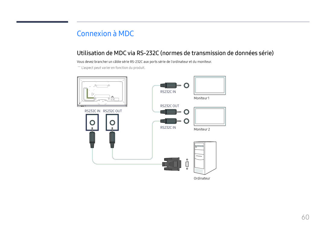 Samsung LH65DMEXTBC/EN manual Connexion à MDC, Moniteur1, Ordinateur 