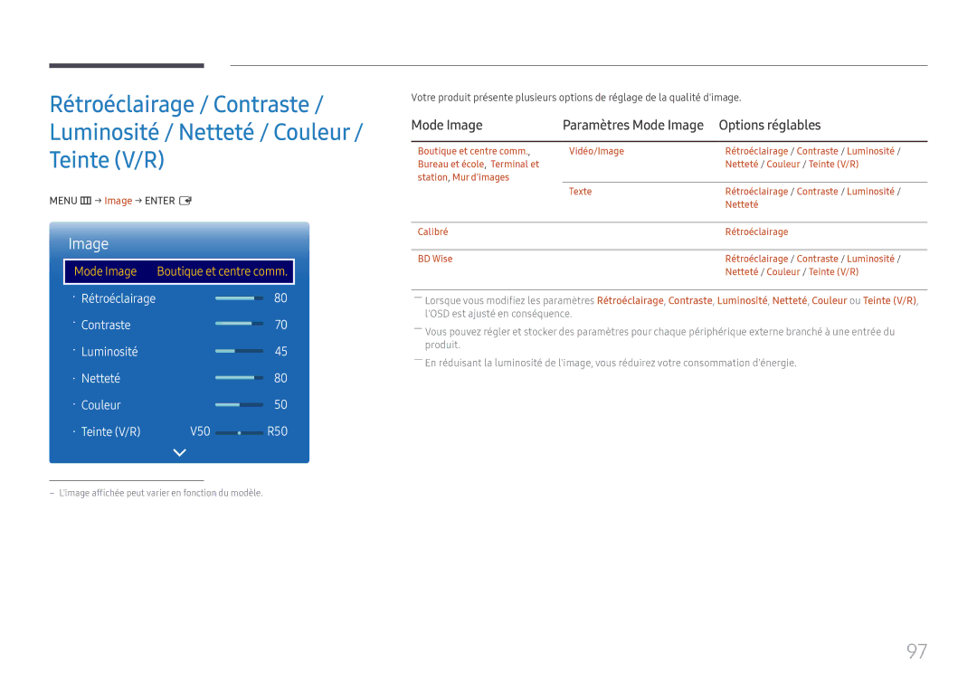 Samsung LH65DMEXTBC/EN manual Options réglables, Paramètres Mode Image, Menu m → Image → Enter E 