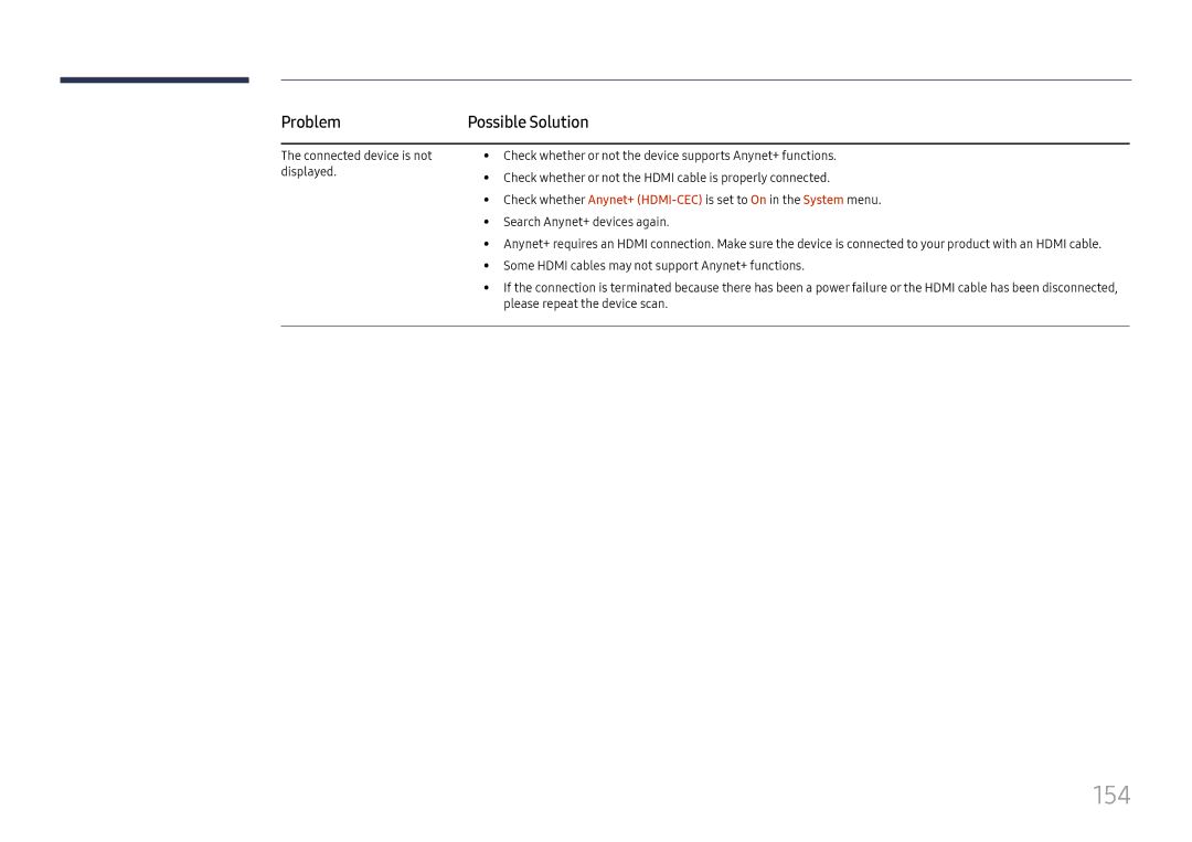 Samsung LH65DMEXTBC/EN manual 154, Problem 