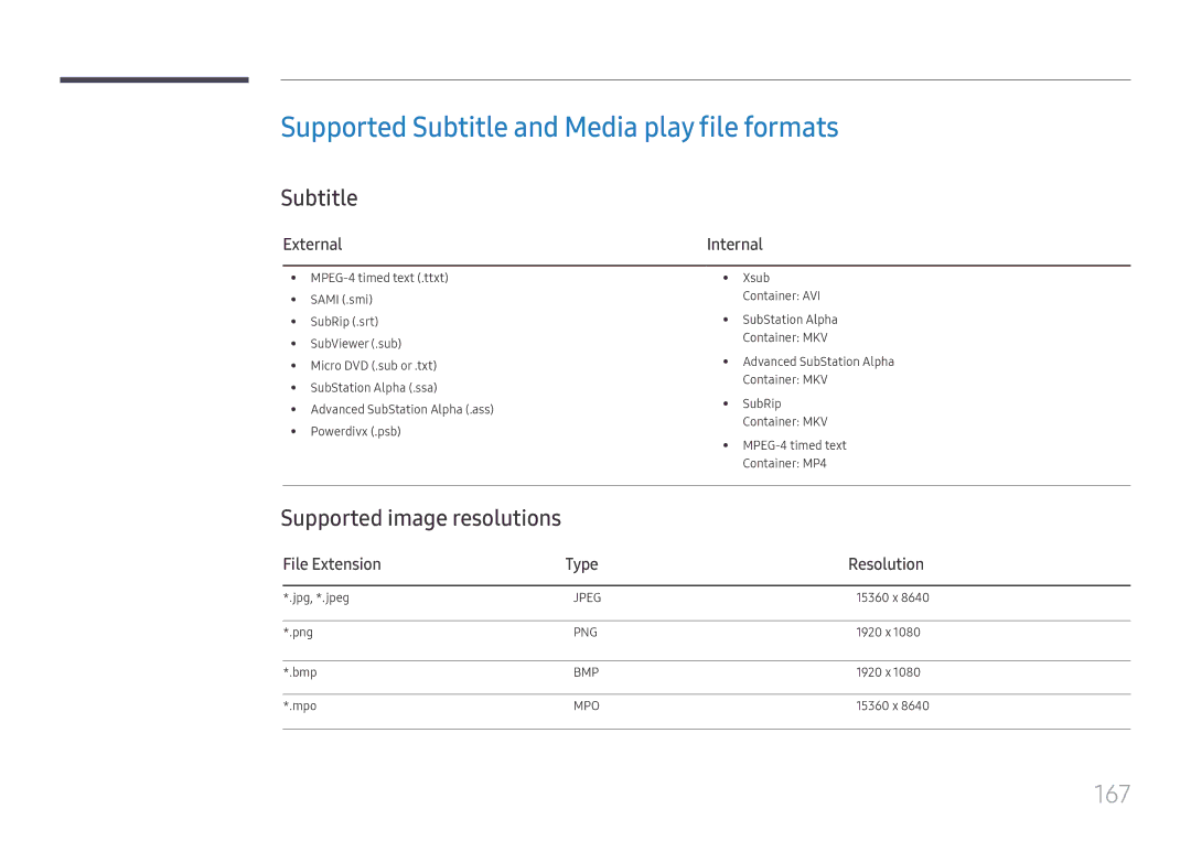 Samsung LH65DMEXTBC/EN manual Supported Subtitle and Media play file formats, 167, Supported image resolutions 