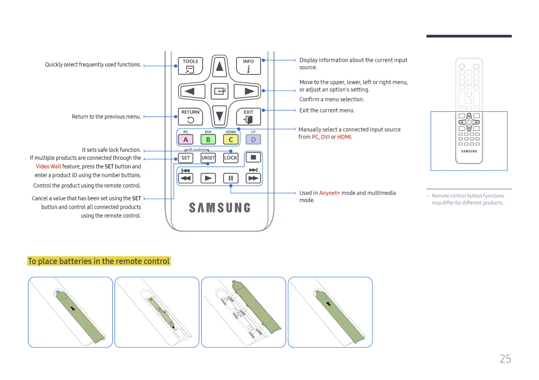 Samsung LH65DMEXTBC/EN manual To place batteries in the remote control, Quickly select frequently used functions 