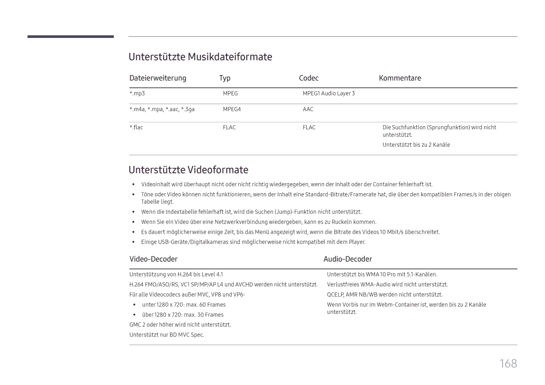 Samsung LH65DMEXTBC/EN manual 168, Unterstützte Musikdateiformate, Unterstützte Videoformate, Video-Decoder 