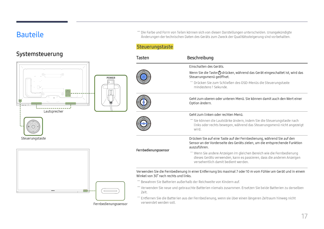 Samsung LH65DMEXTBC/EN manual Bauteile, Systemsteuerung, Steuerungstaste, Tasten Beschreibung, Fernbedienungssensor 