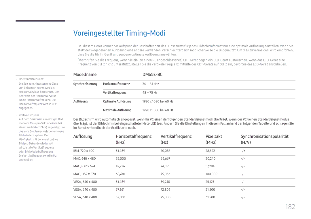 Samsung LH65DMEXTBC/EN manual Voreingestellter Timing-Modi, 182, Horizontalfrequenz 