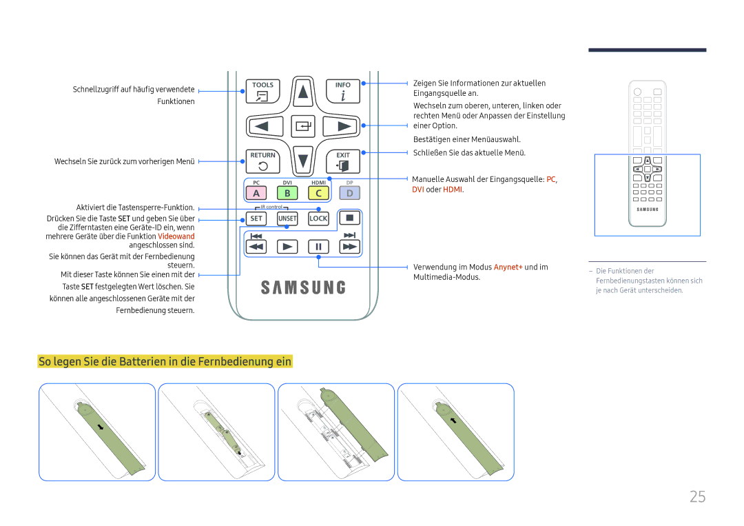 Samsung LH65DMEXTBC/EN manual So legen Sie die Batterien in die Fernbedienung ein, Funktionen, Angeschlossen sind 