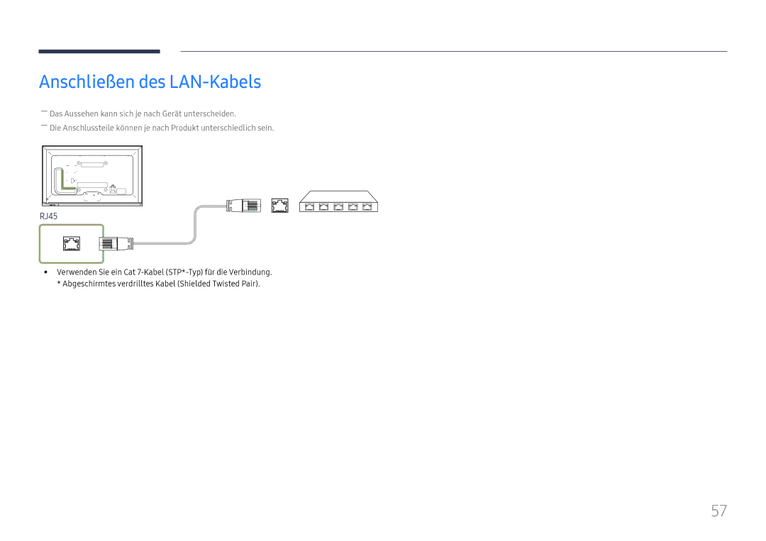 Samsung LH65DMEXTBC/EN manual Anschließen des LAN-Kabels 