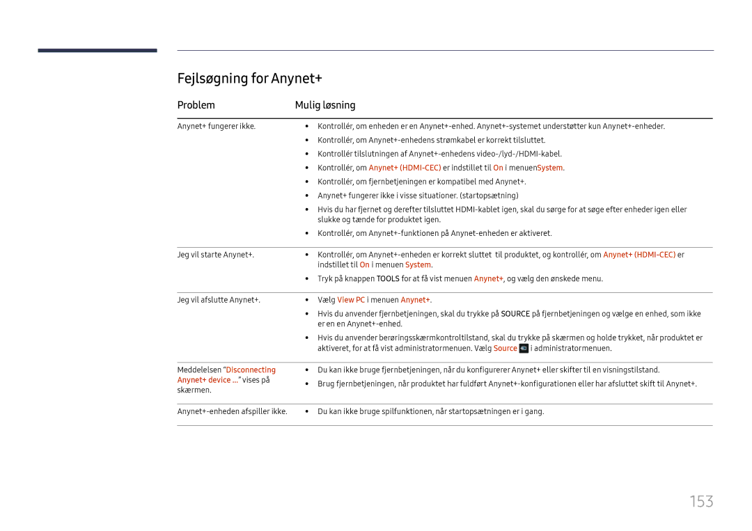 Samsung LH65DMEXTBC/EN manual 153, Fejlsøgning for Anynet+, Problem Mulig løsning, Er en en Anynet+-enhed 