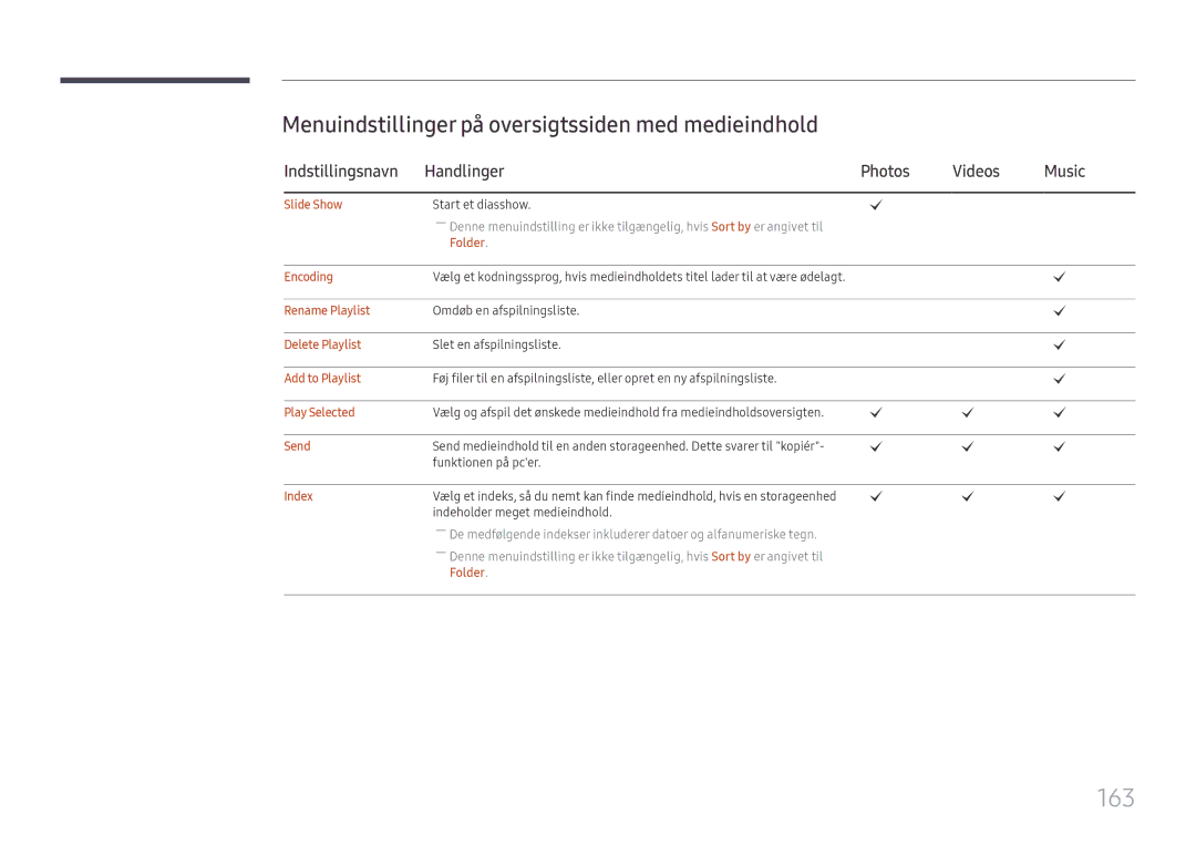 Samsung LH65DMEXTBC/EN manual 163, Menuindstillinger på oversigtssiden med medieindhold 