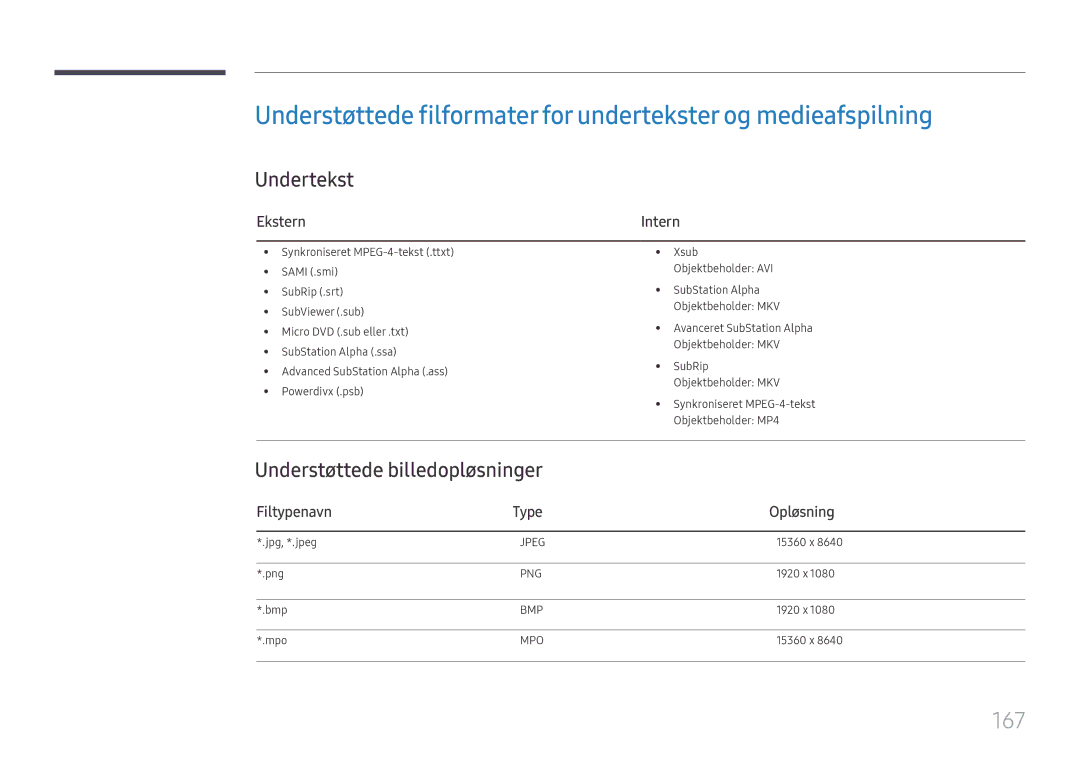 Samsung LH65DMEXTBC/EN manual 167, Undertekst, Understøttede billedopløsninger, Ekstern, Filtypenavn Type Opløsning 