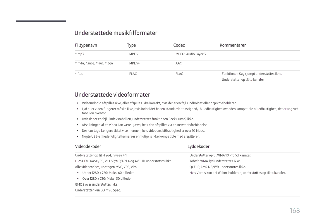 Samsung LH65DMEXTBC/EN manual 168, Understøttede musikfilformater, Understøttede videoformater, Videodekoder 