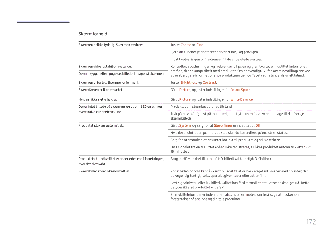 Samsung LH65DMEXTBC/EN manual 172, Juster Brightness og Contrast 